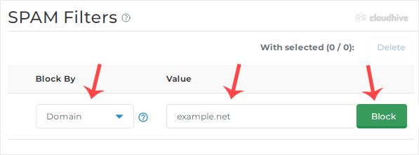 Cara Memblokir Domain Spam dengan SPAM Filters di DirectAdmin