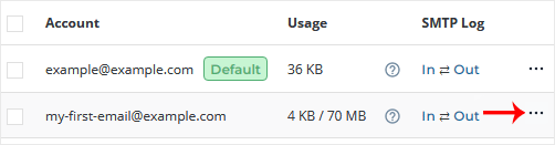 Cara Mengganti Password Akun Email di DirectAdmin