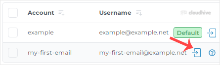 Cara Mengakses Email dari DirectAdmin