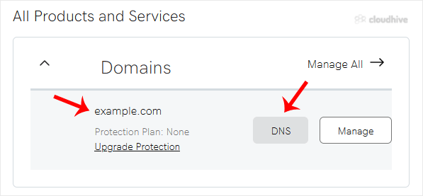 Cara Mengubah Nameserver Domain di GoDaddy