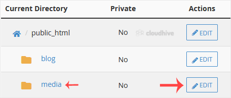 Cara Memproteksi Direktori dengan Password di cPanel