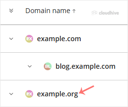 Cara Mengganti Username FTP di Plesk