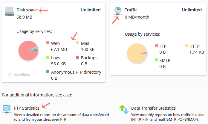 Cara Mengecek Penggunaan Disk dan Bandwidth di Plesk