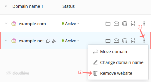 Cara Menghapus Domain di Plesk