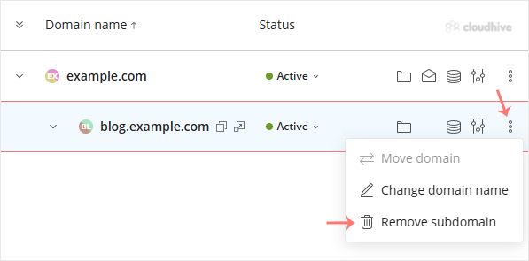 Cara Menghapus Subdomain di Plesk
