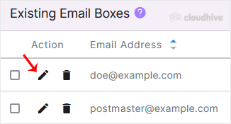 Cara Mengganti Password Email di SiteWorx