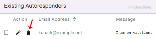Cara Membuat atau Menghapus Autoresponder Email di SiteWorx