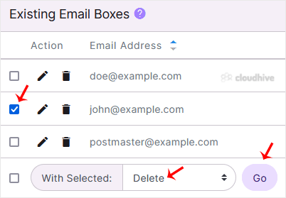 Cara Menghapus Akun Email di SiteWorx