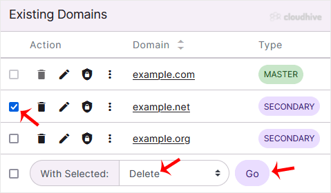 Cara Menghapus Secondary Domain di SiteWorx