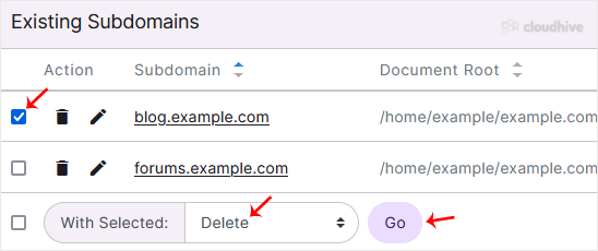 Cara Menghapus Subdomain di SiteWorx