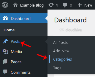 Cara Menangani Kategori Uncategorized di WordPress